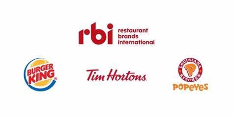 Restaurant Brands International Inc. (QSR): Jim Cramer Pulls Back — “It’s Not the Kind of Stock I’d Buy Right Now