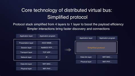 One-Click Multi-Environment Build – Mastering HarmonyOS 5 with Hvigor