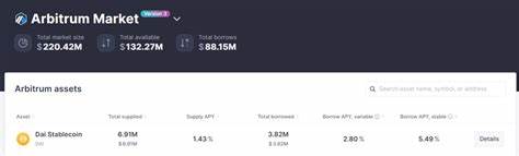 Liquidity Efficiency in DeFi: Why it Matters - CoinGecko Buzz