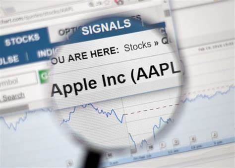 Jim Cramer Says Apple Inc. (AAPL) Just ‘Doesn’t Grow As Fast As We’d Like’