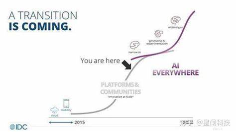 It's 2025, AI is everywhere, why can't something summarize podcasts for me?
