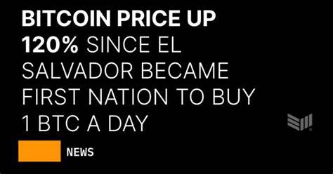 Bitcoin Price Up 120% Since El Salvador Became First Nation to Buy 1 BTC A Day - Bitcoin Magazine