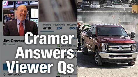 Jim Cramer on General Motors Company (GM): ‘Ford’s American Edge Puts Pressure on GM’