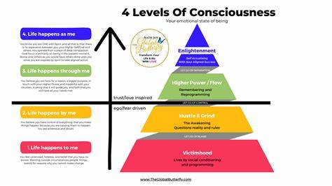 The End of Consciousness
