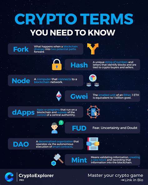 15 Cryptocurrency Terms You Need to Know
