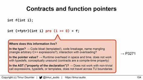Known pitfalls in C++26 contracts [video]