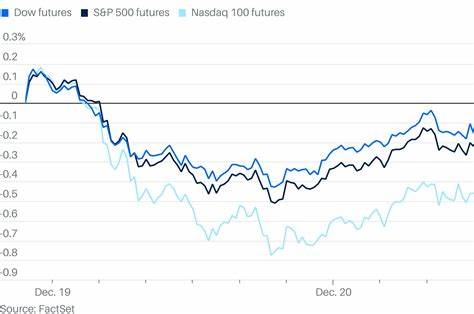 Stock Futures Slide as Investors Await Inflation Data and More Trade Details