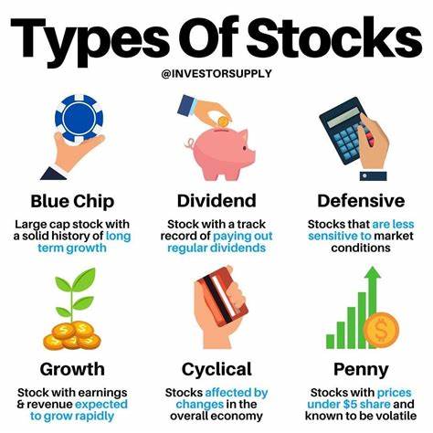 Investment Experts: Types of Stocks You Should Consider Dumping in 2025