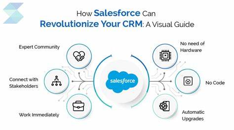 Salesforce (CRM)’s AI Push Won’t Show Up Yet – Here’s Why Goldman Still Says Buy