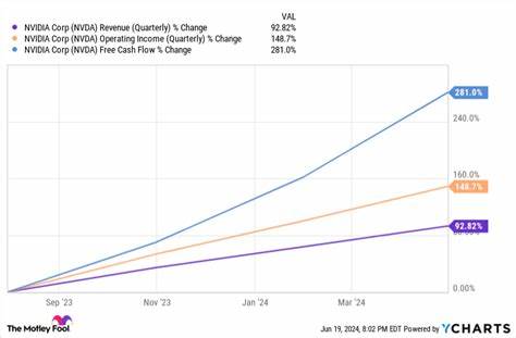 2 Top Tech Stocks That Could Help Make You a Millionaire