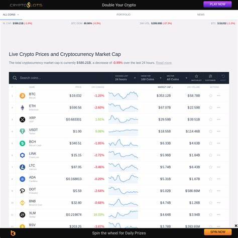 CoinCodex: Kryptopreise, Diagramme und Kryptowährungsmarktkapitalisierung – CoinCodex
