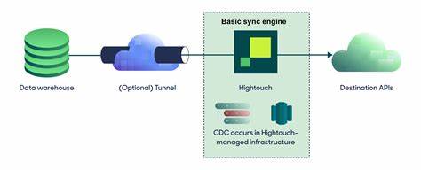Sync engine's best friend: fine-grained rendering