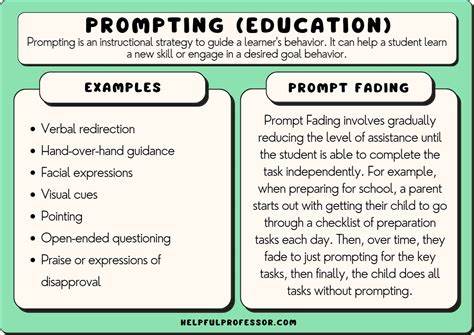Prompting != Learning