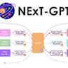 Building software on top of Large Language Models
