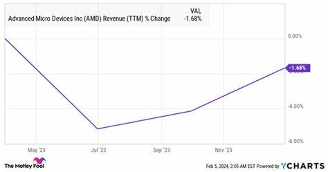 Better Artificial Intelligence Stock: Super Micro Computer vs. Intel