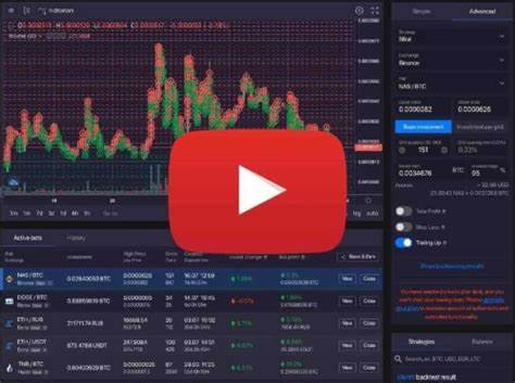Best Crypto Trading Bots in 2024 - Brave New Coin Insights