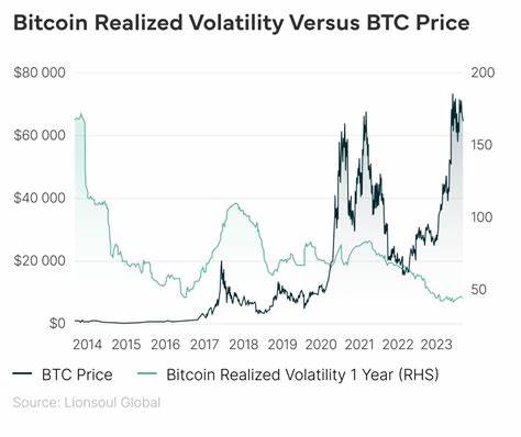 How Alpha-Generating Digital Asset Strategies Will Reshape Alternative Investing
