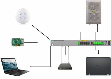 The FreeBSD-native-ish home lab and network