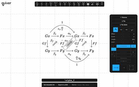 Quiver for Commutative Math Diagrams