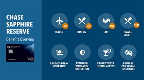The 20 best Chase Sapphire Preferred Card benefits
