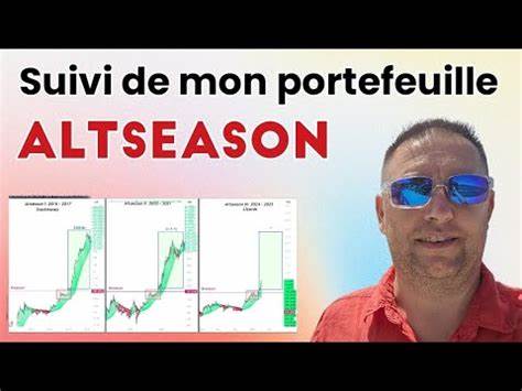 Get Ready for Altseason: Analyst Predicts 40% Daily Gains as the ‘New Normal’