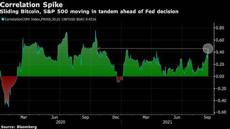 Sliding Bitcoin struggling to harness rebound in global risk appetite - BNN Bloomberg