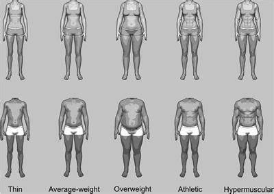 What we get when male fitness standards clash with female preferences