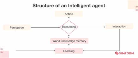 Show HN: Jarvis-AI, an AI Agents network that kills admin work in big corporate