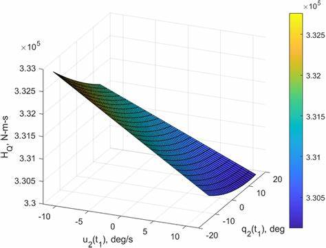 Effects of Propellant Slosh on Touchdown Stability for Landing Vehicles