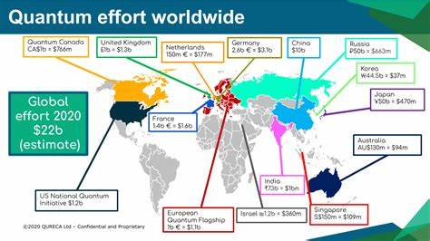 Quantum Country