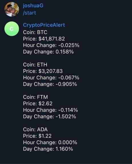 A Telegram bot that analyzes cryptocurrency call groups and calculates Take Profit (TP) and Stop Loss (SL) levels based on historical performance
