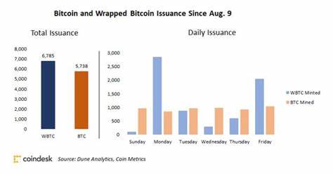 Crypto Long & Short: What Are Regulators Thinking? - CoinDesk