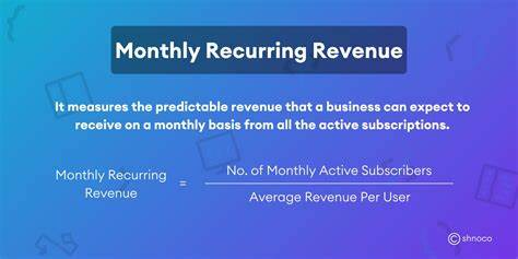 Harvest These 8-9% Yields For Recurring Income