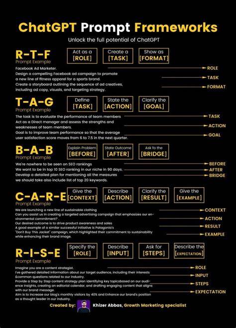 ChatGPT: H1 2025 Strategy [pdf]