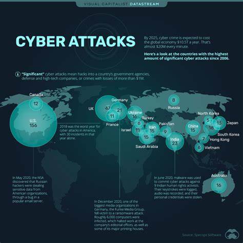 Major cyber-attack against Co-op so big they've hit the big red button on IT