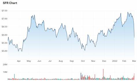 Sandfire Resources downgraded to Neutral from Buy at Goldman Sachs