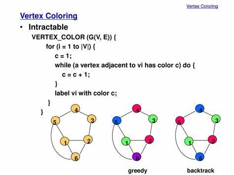 Is there interest in an informal proof that Graph Vertex 3-Colouring is NPC?