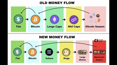 BTC breaks $94,000: How to earn a steady income every day using cryptocurrency