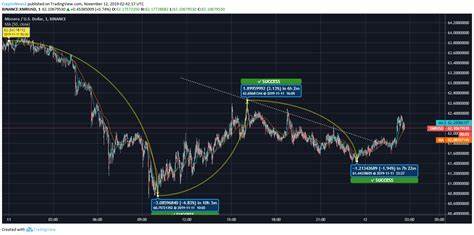 Monero (XMR) Classic kämpft darum, Schritt zu halten, während Rebel Satoshi den Meilenstein von 0,025 US-Dollar im Auge hat, gestützt durch steigendes Investoreninteresse – Analytics Insight
