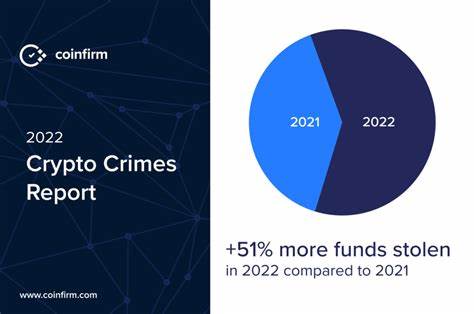 Five Cryptocurrency Crime Investigation Trends to Know in 2022 - Spiceworks News and Insights