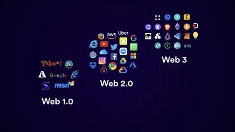 Synternet integriert Peaq, um ereignisbasierte dApps zu ermöglichen, die durch Live-DePIN-Daten gesteuert werden – CryptoDaily
