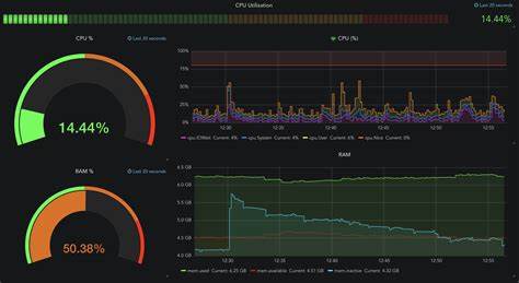 Spin Up a Factory Historian with Docker and Grafana
