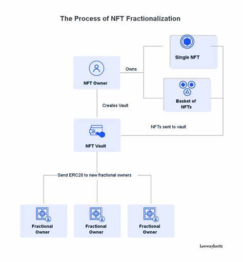 Fractional NFTs: Democratizing High-Value Assets - Analytics Insight