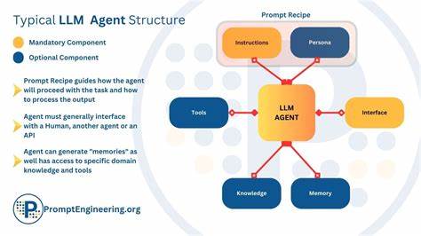 Using the plan/execute cycle with agentic LLMs