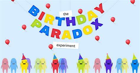 Happy Birthday Paradox