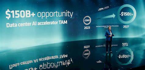 Picking Apart AMD's AI Accelerator Forecasts for Fun and Budgets