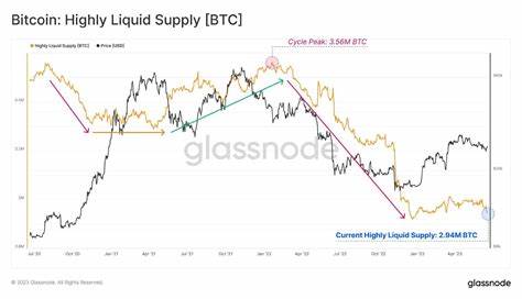 BlackRock CEO Touts Bitcoin as an Alternative to Gold as BTC ETF Inflows Hit 4-Month High - ZyCrypto