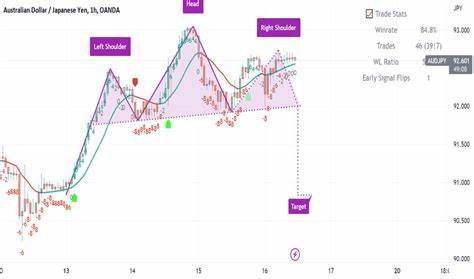 Ethereum's on the Move Again -- Here's What's Driving Today's Downward Move