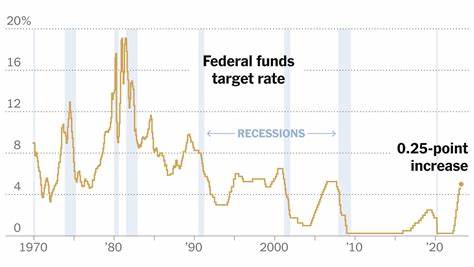 Fed still likely to play 'wait and see' on rates amid tariff inflation uncertainty