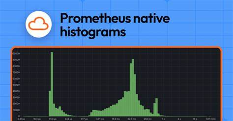 How to use Prometheus to efficiently detect anomalies at scale